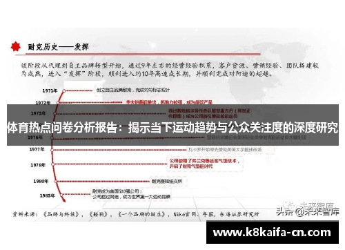 体育热点问卷分析报告：揭示当下运动趋势与公众关注度的深度研究